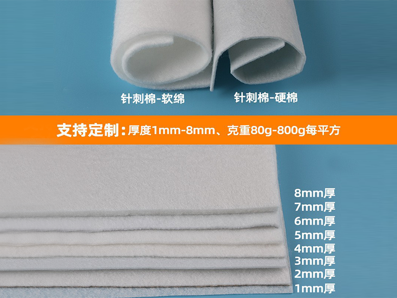 可降解針刺棉|可降解無(wú)紡布