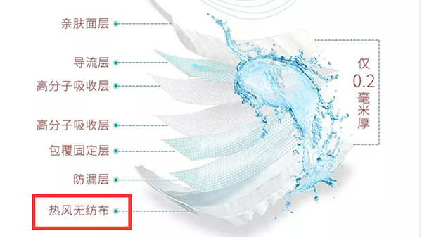 熱風(fēng)無(wú)紡布-紙尿褲的底層