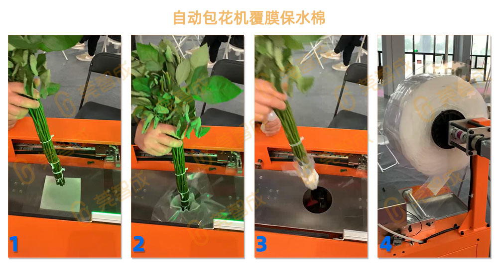 自動包花機吸水棉-應(yīng)用領(lǐng)域