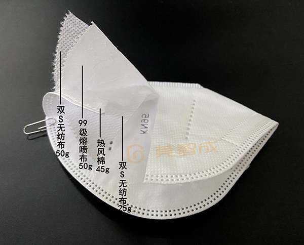 熱風棉生產廠家