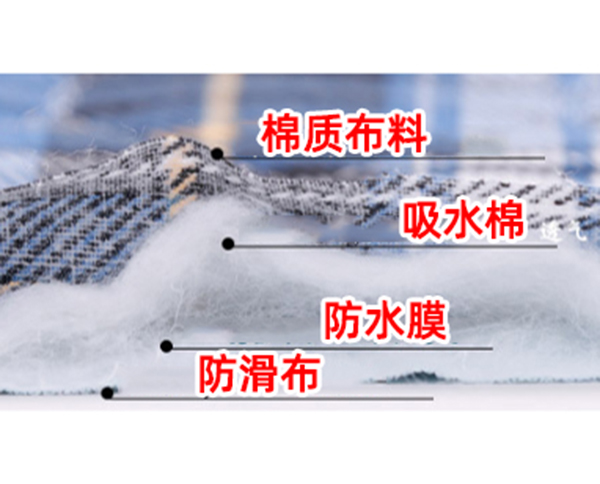 可水洗隔尿墊材料