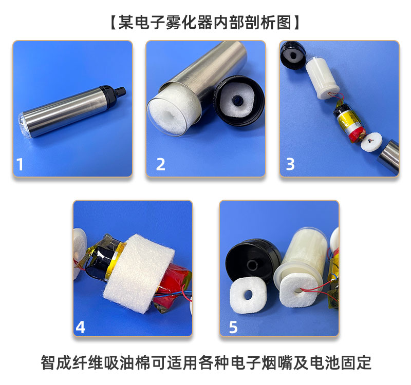 煙嘴吸油棉-應(yīng)用領(lǐng)域